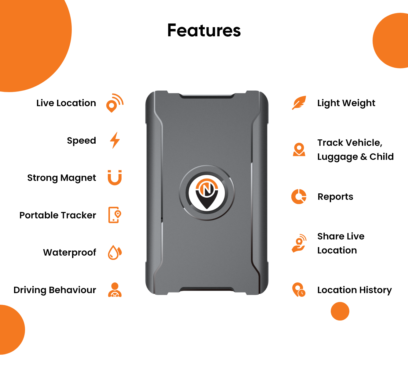 NV GO - Wireless GPS Tracker for Car, Bike, EV Kids School Bag,Women & Luggage with Mobile Application Subscription